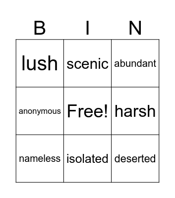 describing remote places Bingo Card