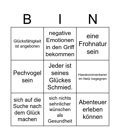 Redemittel Glück Bingo Card