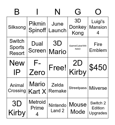 Nintendo Switch 2 Direct Bingo Card
