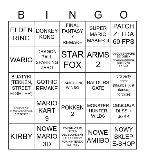 NINTENDO DIRECT O 15:00 Bingo Card