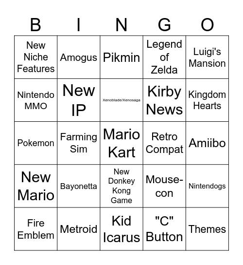 Switch 2 Direct Bingo Card