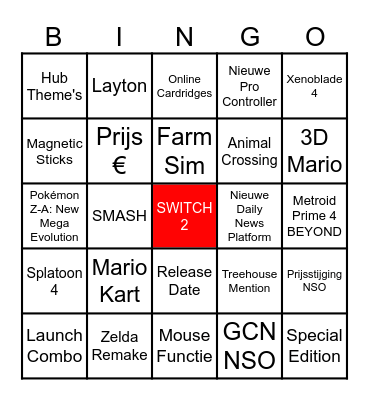 Nintendo Direct 2.4.25 Bingo Card