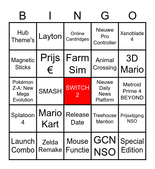 Nintendo Direct 2.4.25 Bingo Card