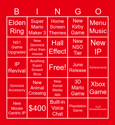 NINTENDO SWITCH 2 DIRECT PREDICTIONS Bingo Card