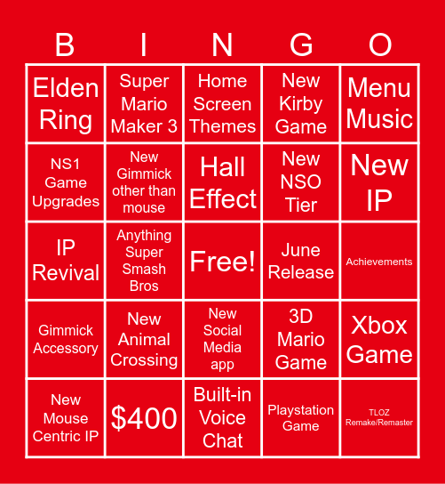 NINTENDO SWITCH 2 DIRECT PREDICTIONS Bingo Card