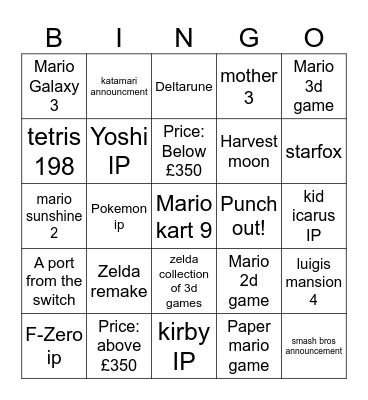 Nintendo direct Bingo Card