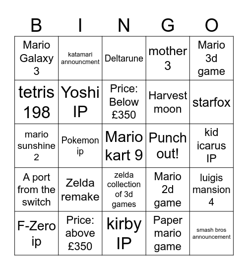 Nintendo direct Bingo Card