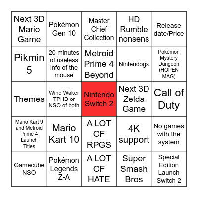 Nintendo Direct Switch 2 - 2.4.2025 Bingo Card