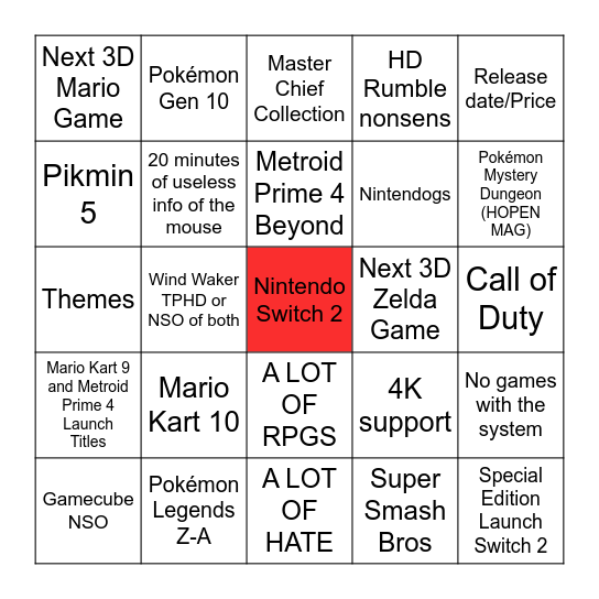 Nintendo Direct Switch 2 - 2.4.2025 Bingo Card
