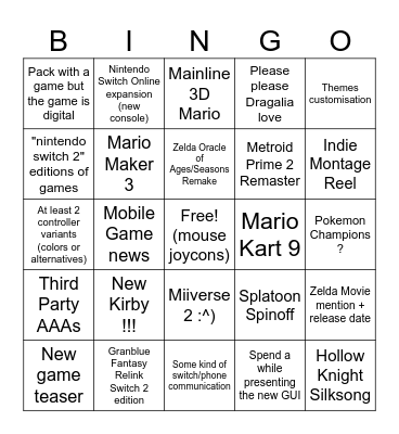Nintendo Direct Switch 2 reveaaaal Bingo Card