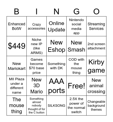 Nintendo Switch 2 presentation Bingo Card