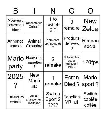 Nintendo Direct Bingo Card