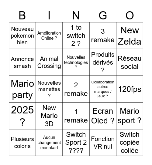 Nintendo Direct Bingo Card