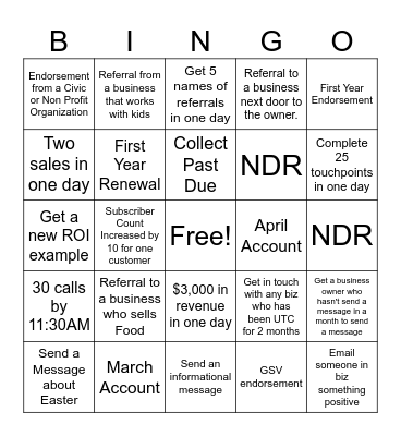 Text Account Manager Bingo Card