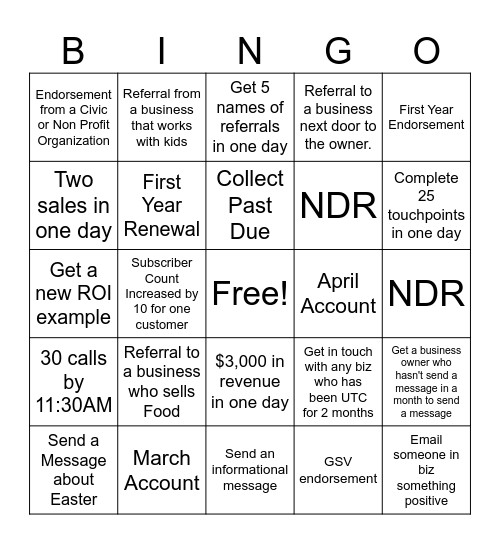 Text Account Manager Bingo Card