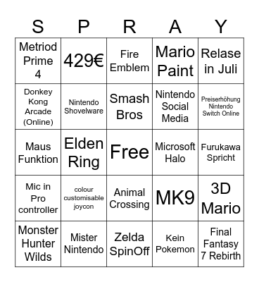 NIIIIIIIIIIIIIIIIINTENDO WAHOOOOOOOOO Bingo Card