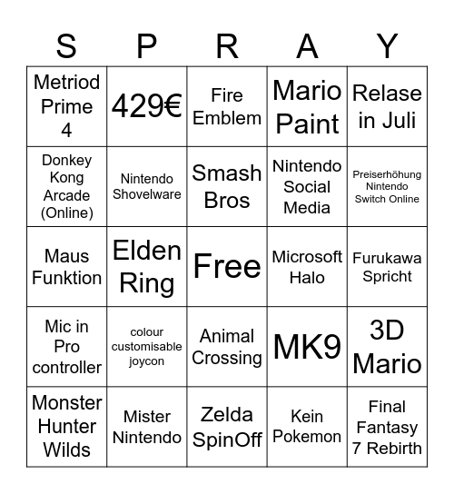 NIIIIIIIIIIIIIIIIINTENDO WAHOOOOOOOOO Bingo Card