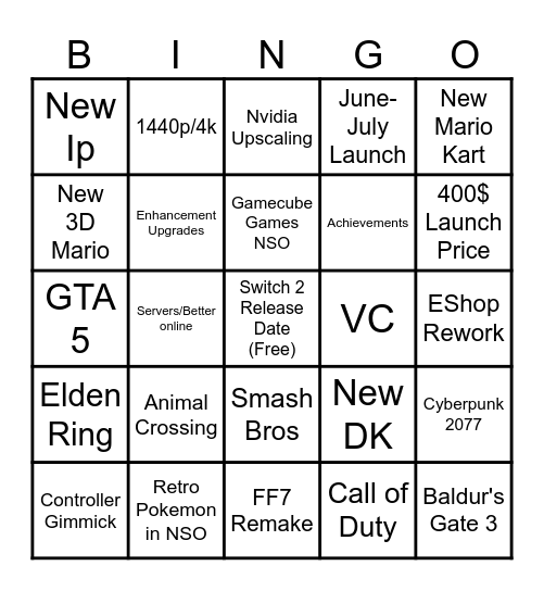 Switch direct probably Bingo Card