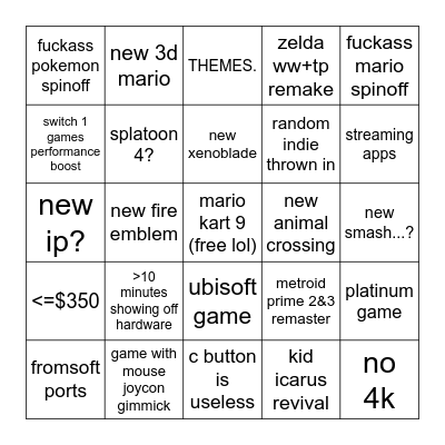 nintendo switch 2 direct Bingo Card