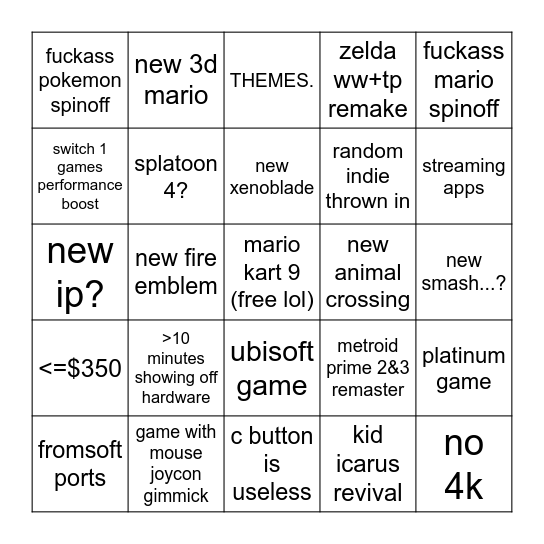 nintendo switch 2 direct Bingo Card