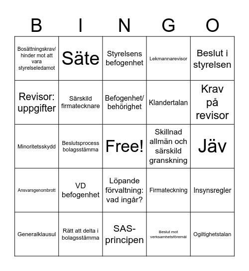 ASSociationsrätt 3 Bingo Card