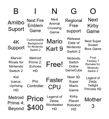 Nintendo Switch 2 Direct 04 02 2025 Bingo Card