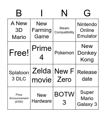 Waffle's Nintendo Switch 2 Direct Predictions Bingo Card
