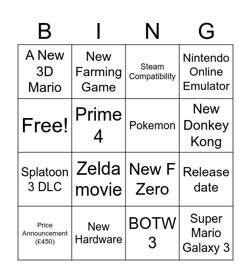 Waffle's Nintendo Switch 2 Direct Predictions Bingo Card