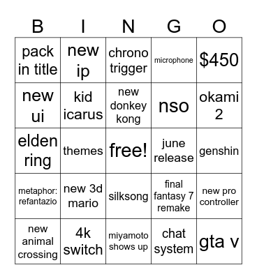 Nintendo direct bingo 02.04.25 Bingo Card