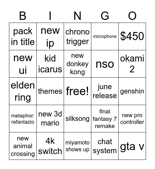 Nintendo direct bingo 02.04.25 Bingo Card