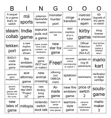 nintendo switch COPIUM Bingo Card
