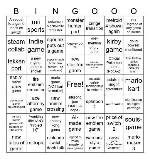 nintendo switch COPIUM Bingo Card