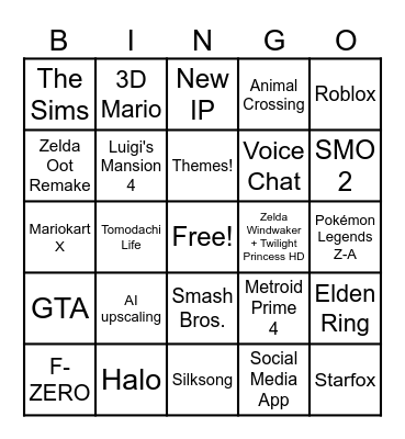 Switch 2 Direct 02/04/25 Bingo Card