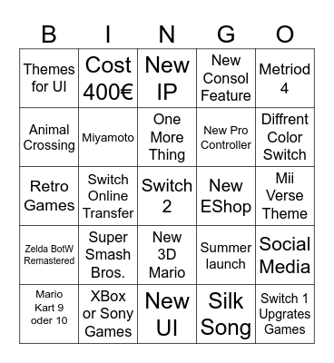 Nintendo Bingo Card