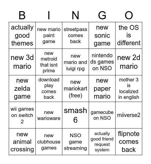 meta64's awful switch 2 reveal bingo Card