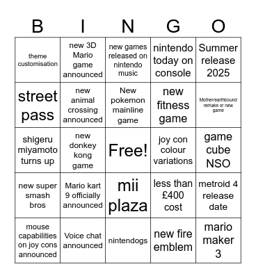 Nintendo direct Bingo Card