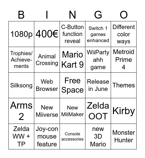 Nintendo Direct Bingo Card