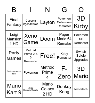Nintendo Direct Bingo Card