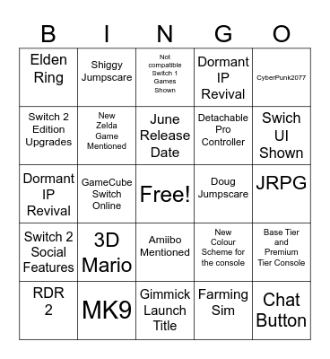 Switch 2 Direct Bingo Card