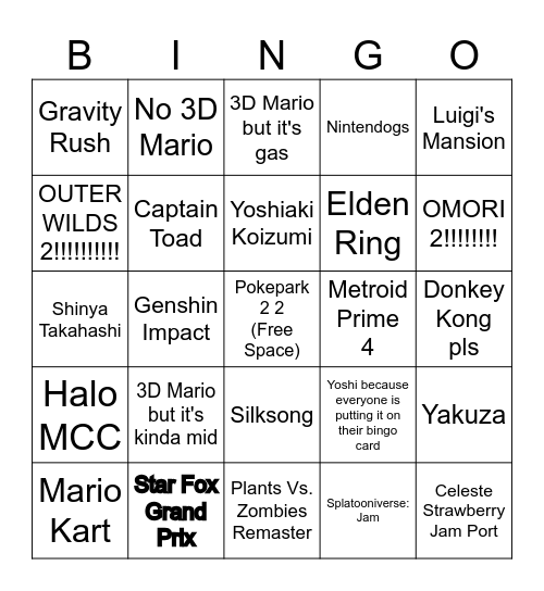 leaks Bingo Card