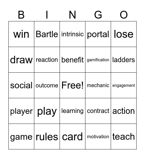 Ready Player One! Bingo Card