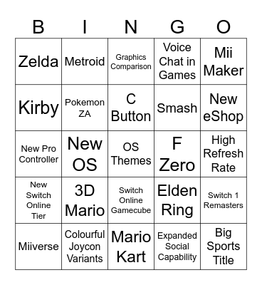 Nintendo Direct Bingo Card