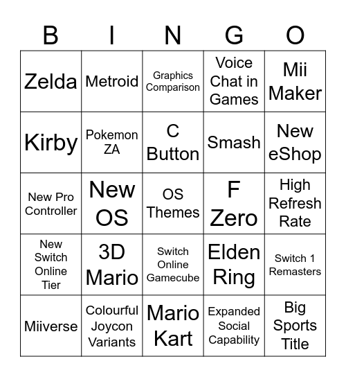 Nintendo Direct Bingo Card