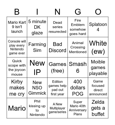 Nintendo Direct/Announcements 2024 Bingo Card