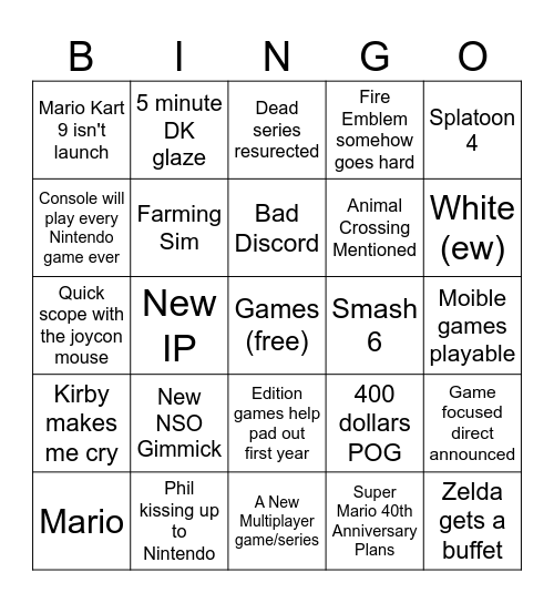 Nintendo Direct/Announcements 2024 Bingo Card