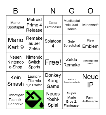 Nintendo Direct 02/04/2025 Bingo Card