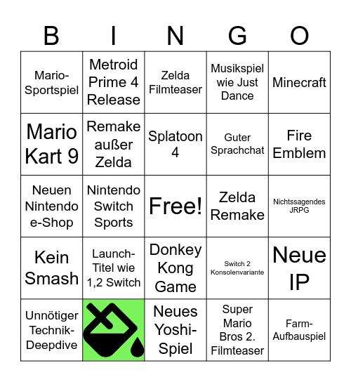 Nintendo Direct 02/04/2025 Bingo Card