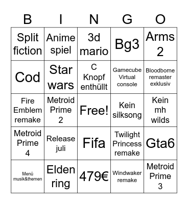Philipp Bingo Card