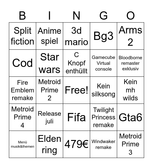 Philipp Bingo Card