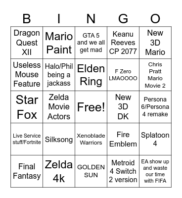 Nintendo Switch 2 DIRECT LMAO Bingo Card